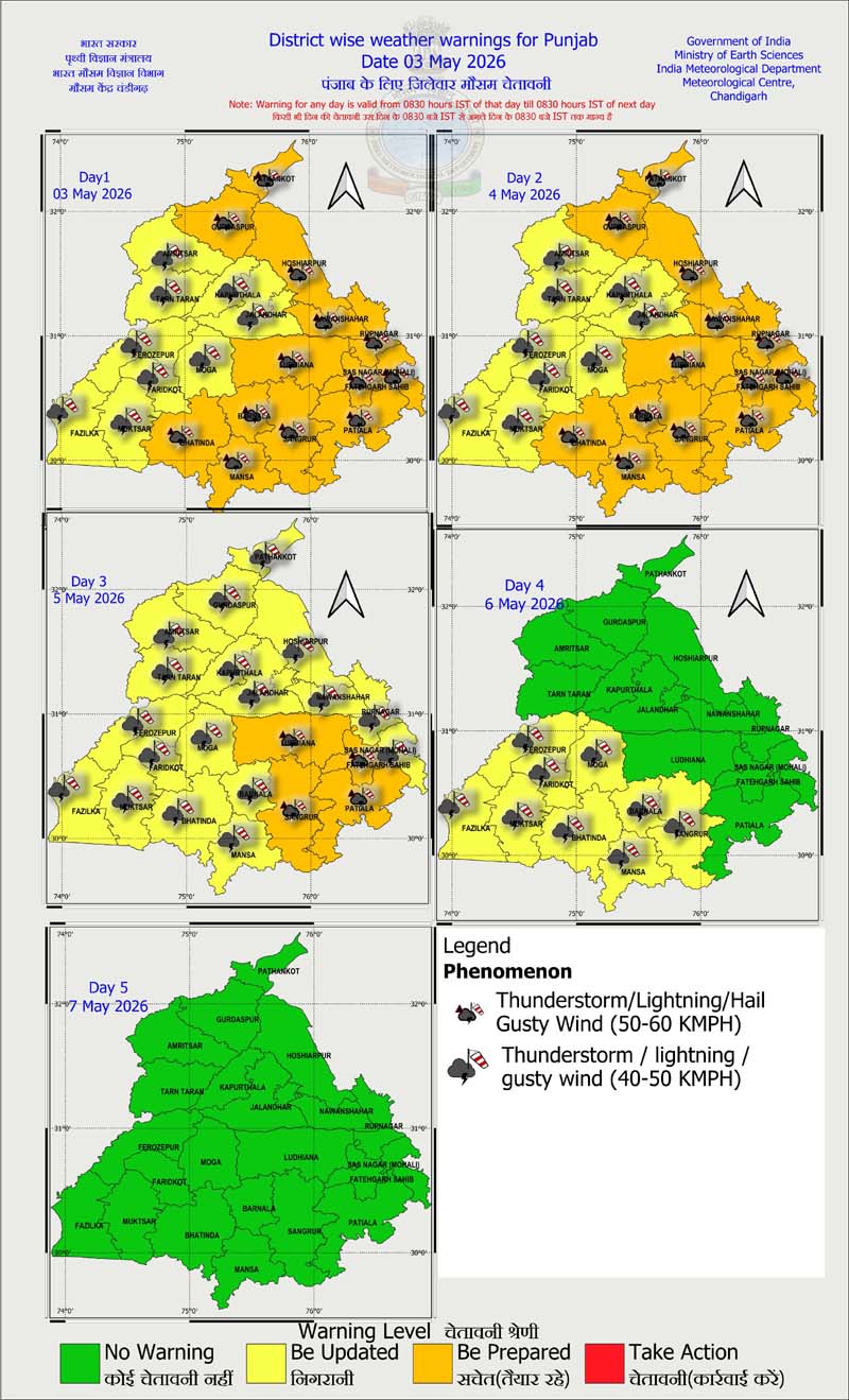 PunjabKesari